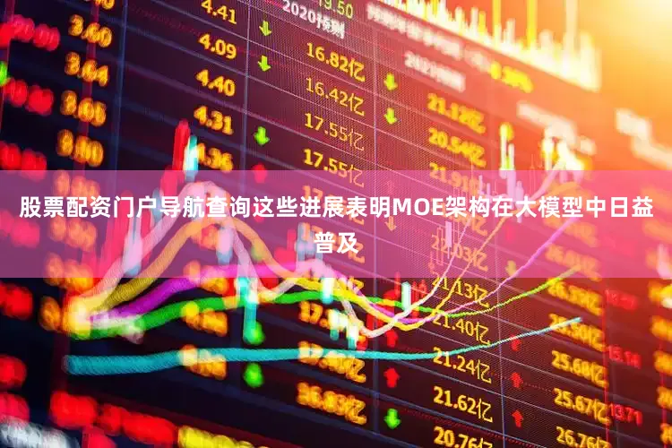 股票配资门户导航查询这些进展表明MOE架构在大模型中日益普及